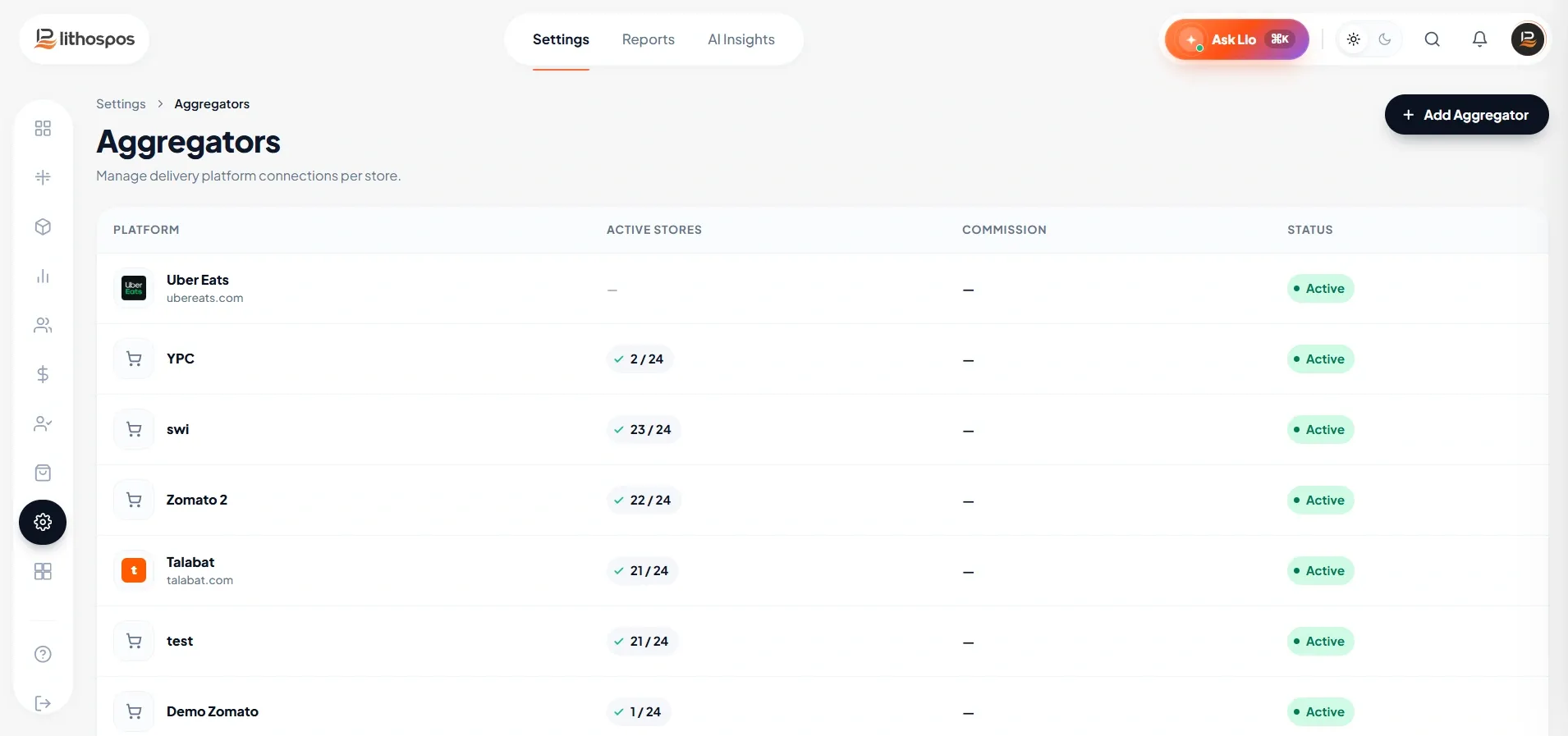 aggregator