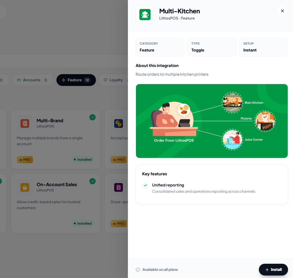 multi kitchn form