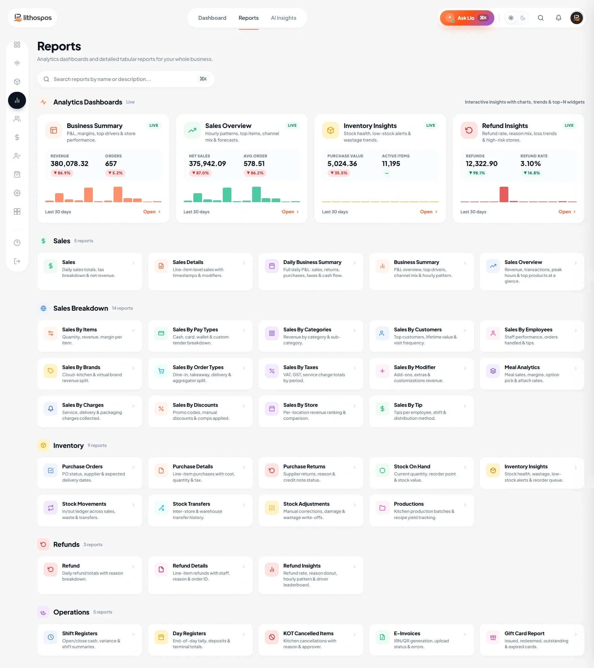 new reports