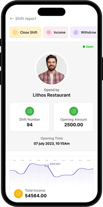 payment-sub