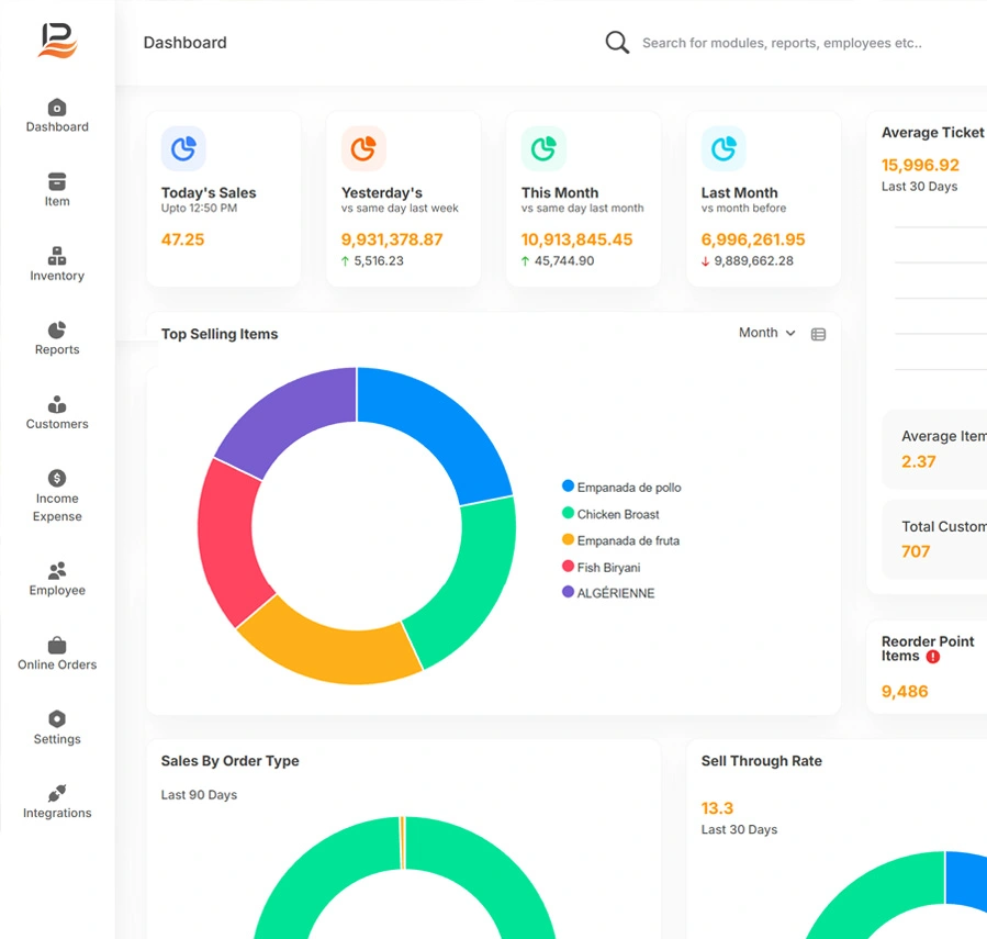 payment integrations