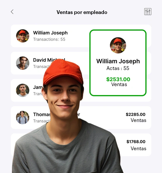 proceso de rendimiento