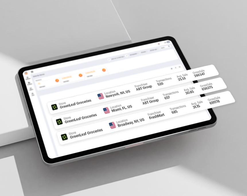 Franchise Dashboard for Total Control