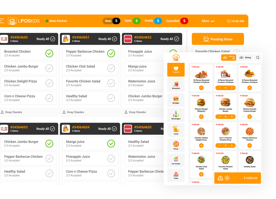 Ordering and KOT Processes